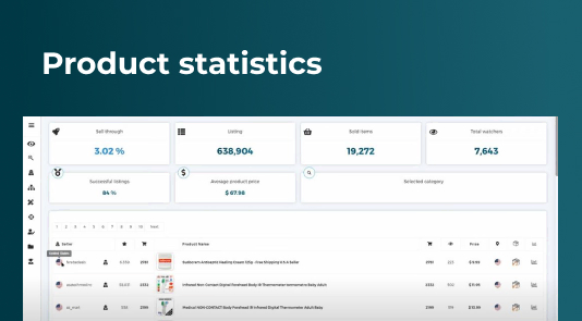 How to do Product Statistics