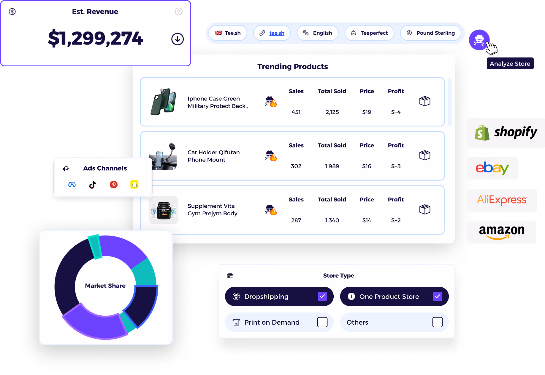 ZIK Analytics is the best product research tool software
