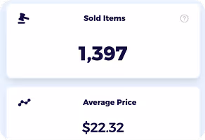 ebay competitor research tool real-time sales data